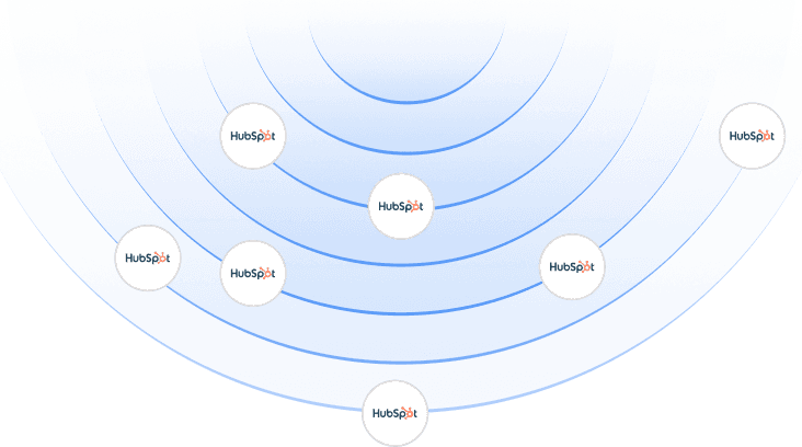 integration
